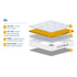 SleepSoul Air Open Coil Spring Mattress